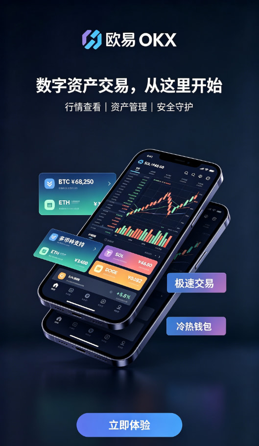 欧交易所app安装交易类型科普